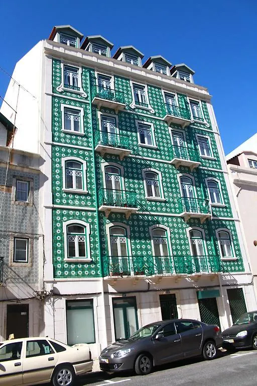 Anjos Apartments location